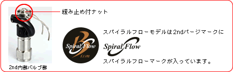 スパイラルフローモデルは2ndパージマークにスパイラルフローマークが入っています。